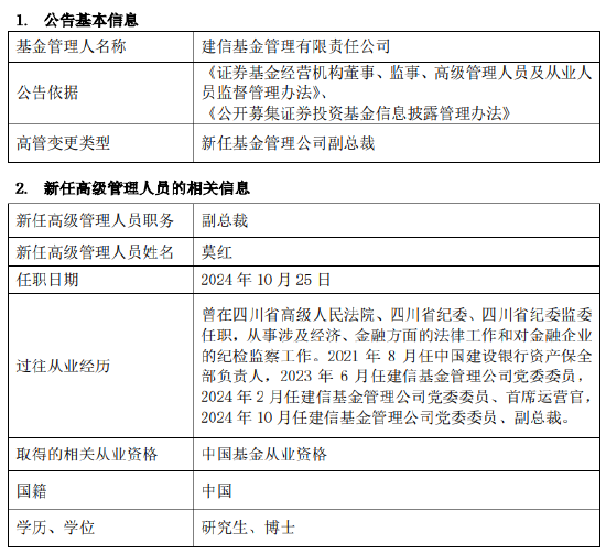 建信基金新任莫红为副总裁 曾任中国建设银行资产保全部负责人  第1张