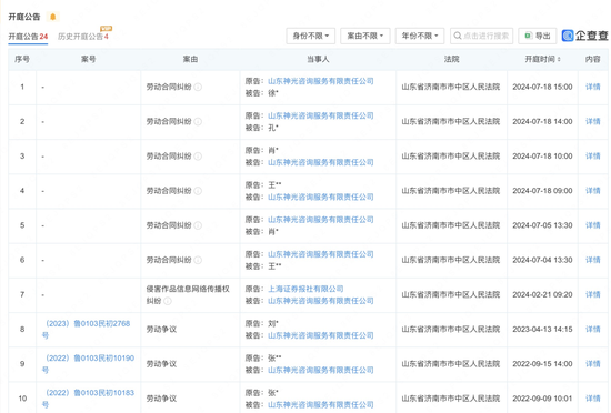 诚信罚单，中证协剑指老牌机构神光咨询  第5张