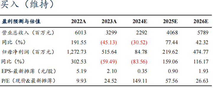 【东吴电新】派能科技2024年三季报点评：业绩符合市场预期，静待欧洲需求恢复  第1张