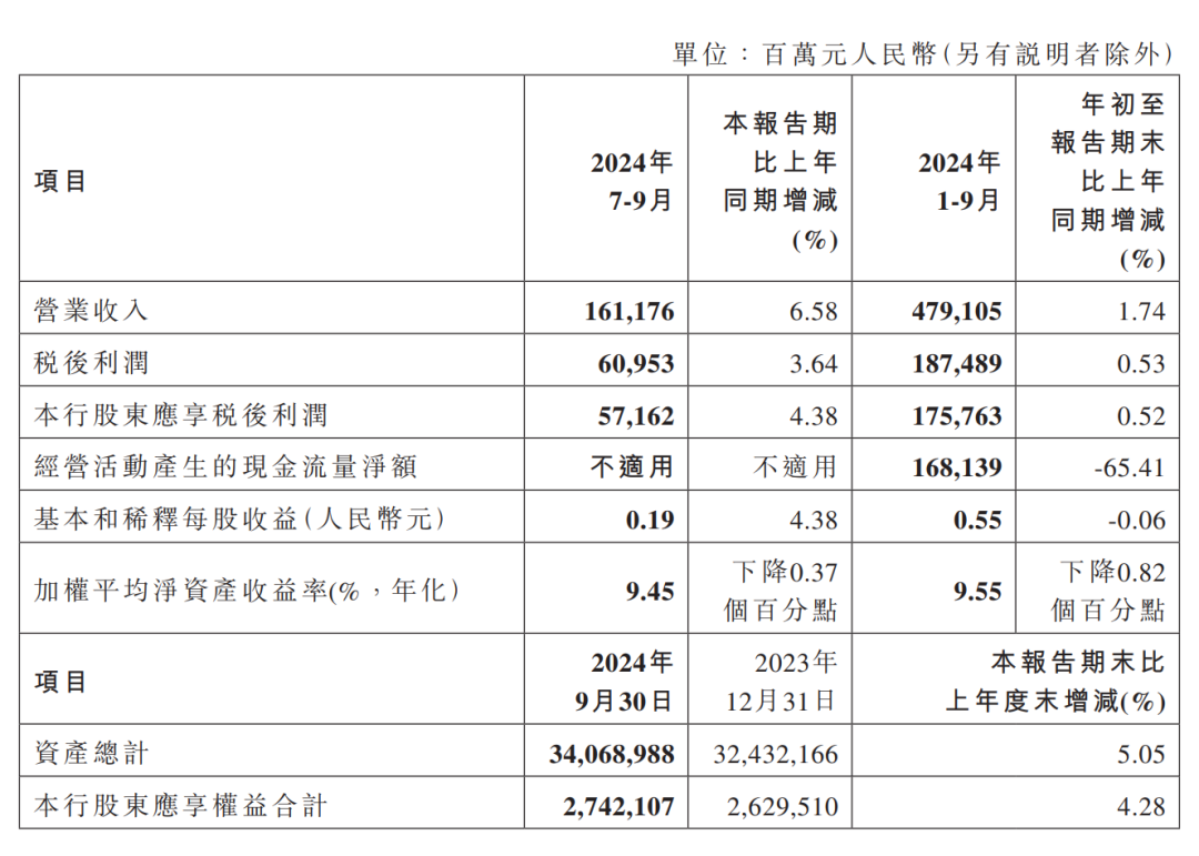 医药股，领跌！  第5张