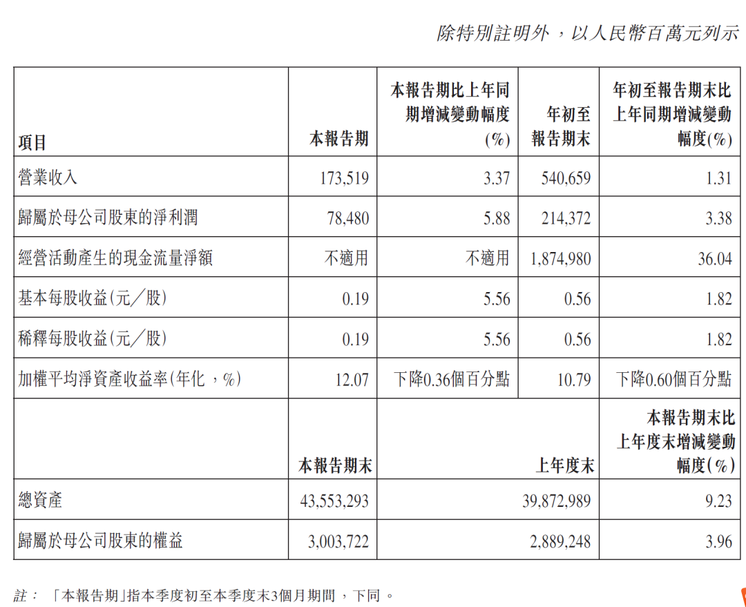 医药股，领跌！  第6张