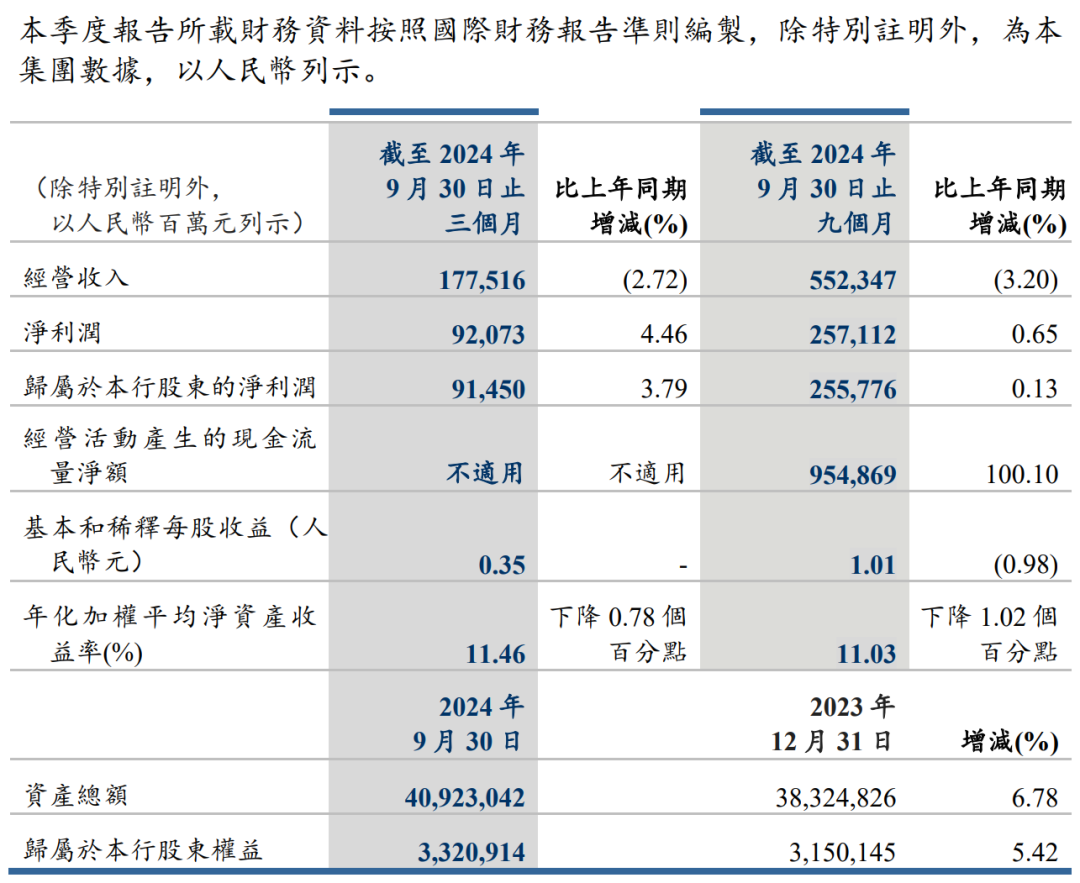 医药股，领跌！  第8张