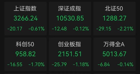 股价暴涨超7.5倍，业绩亏损3784万元，重组概念龙头连续提示风险！  第1张