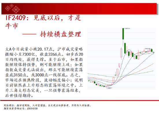 中天期货:原油跌势放缓 白银再度反弹  第3张