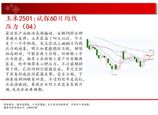 中天期货:原油跌势放缓 白银再度反弹  第7张