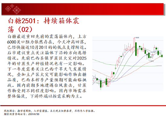 中天期货:原油跌势放缓 白银再度反弹  第15张