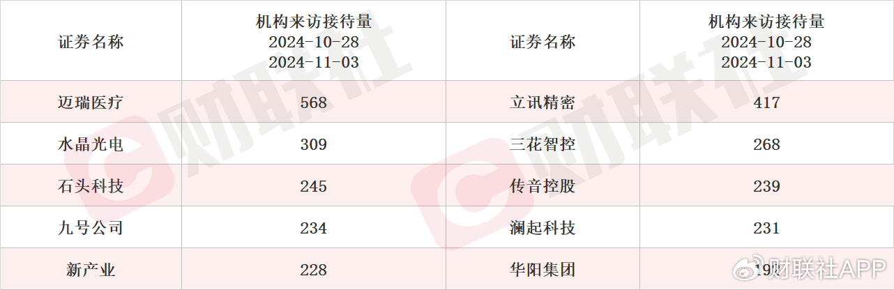 磁材产能利用率在百分之七八十 稀土永磁概念股两连板  第4张