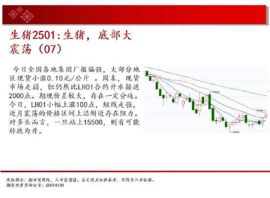 中天期货:棕榈继续拉高 橡胶小幅下行  第8张