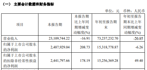 明日复牌！步步高系，大动作！  第6张