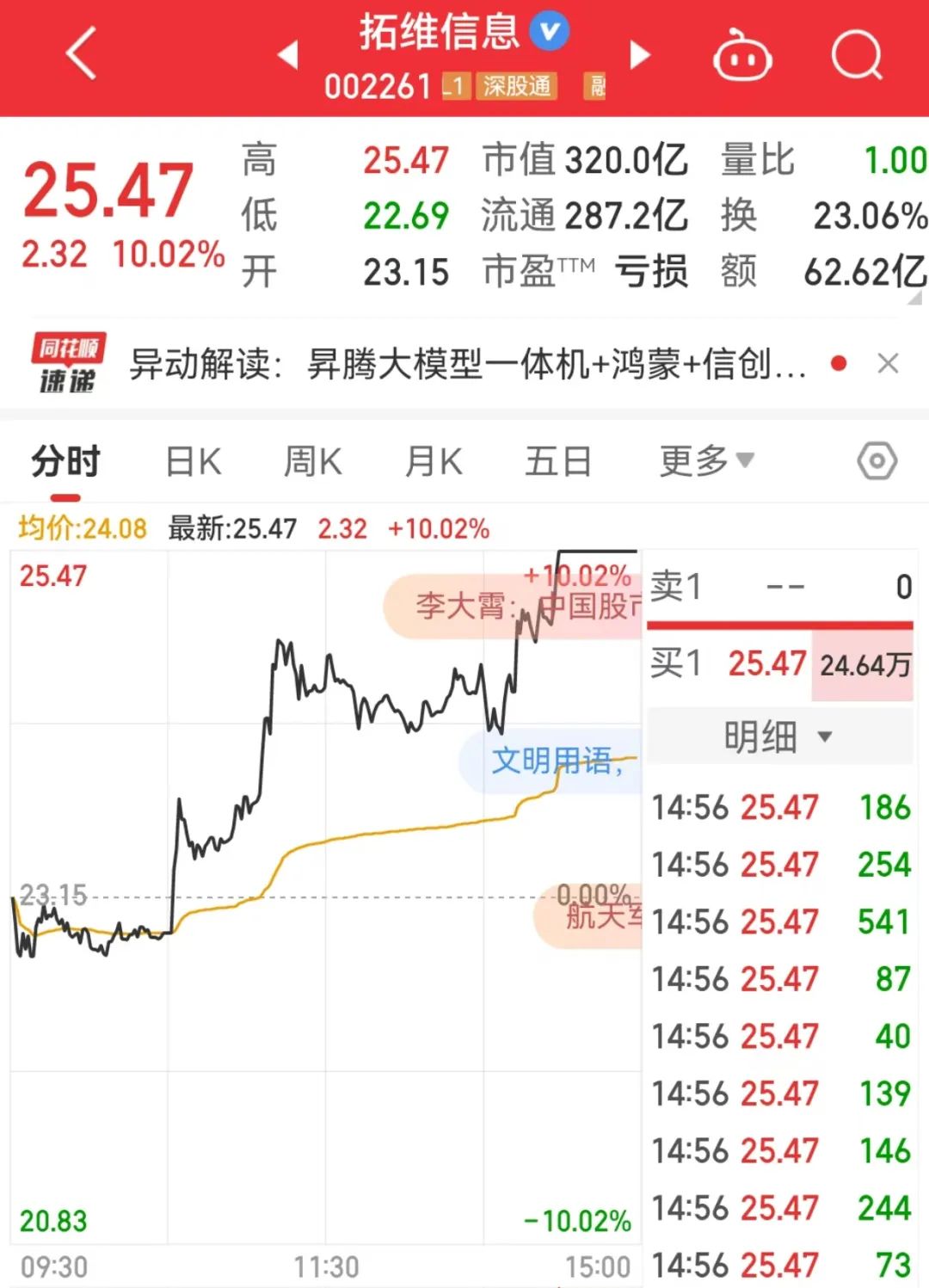 一天三波涨停，发生了什么？  第6张