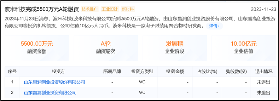 阳谷华泰跨界背后：王传华左右互倒？亏损标的注入 市场疑似在用脚投票  第3张