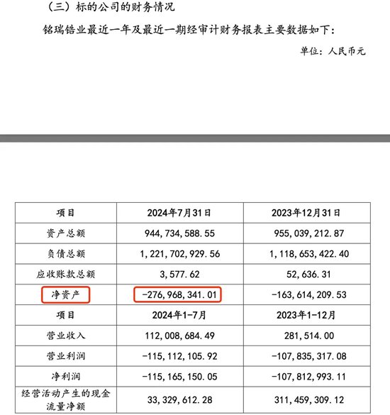 东方锆业转让股权，“优化业绩”还是“卖在拐点”？  第3张