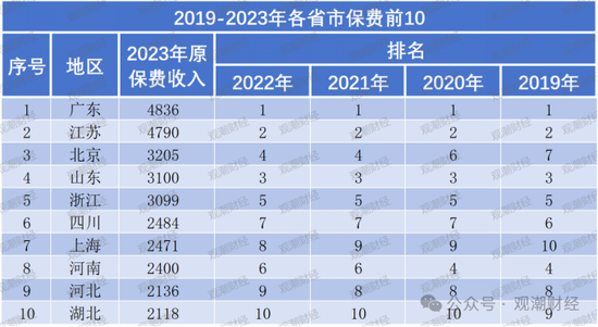 百年友邦大变局！  第3张