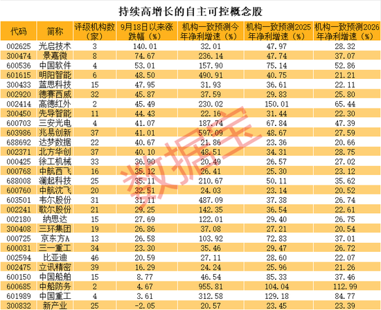 179:214！刚刚，哈里斯拿下加州！A股怎么操作？  第5张