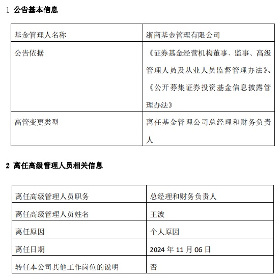 新掌门能否挽救净利见底？浙商基金“换帅”：王波离任 新任刘岩为总经理和财务负责人  第2张