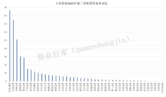 万亿市值！中信与建投？  第6张