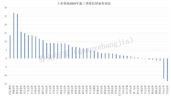 万亿市值！中信与建投？  第7张